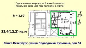 1-к. квартира, 22 кв.м, 8/9 эт.  улица Подводника Кузьмина, дом 54