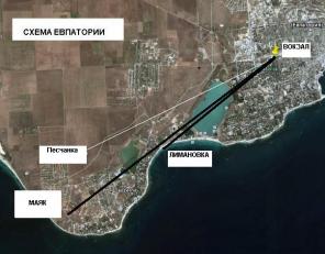 Земельные участки у моря в Евпатории Крым