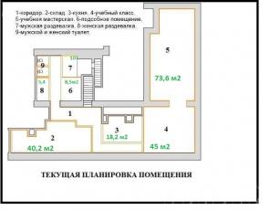 ПСН 259 м2 у ст.м. Ленинский проспект, 5 м.п., в аренду от собственника без комиссии.
