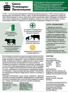 Патока свекловичная (сухая патока от 10т) для увеличения молочной продуктивности коров